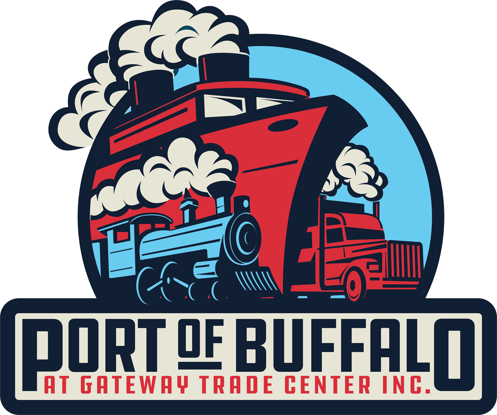 Port of Buffalo